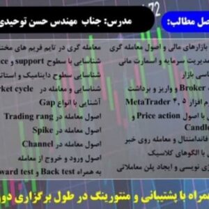 معامله گری در بازار های مالی